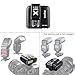 Godox X1T-C TTL Wireless Transmitter Compatible for EOS Series Cameras