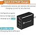 Quick Charge 3.0 USB Wall Charger, USINFLY 2-Pack 30W 3 Ports (QC3.0X1+2.4AX2) Adapter Fast Charging Adaptive Plug Compatible with Samsung Galaxy S10 S9 S8 Plus S7 S6 Edge Note 9, LG, Kindle, Tablet