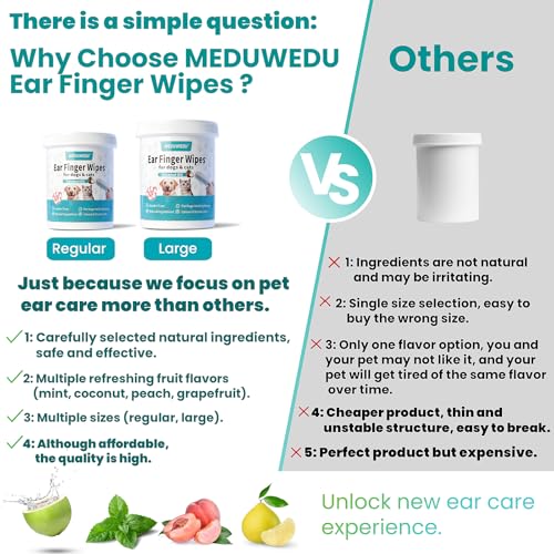 MEDUWEDU EAR CLEANER FINGER WIPES 120 COUNTS, DOG EAR CLEANER,SOFT & EASY OTIC CLEANING PADS, REMOVE WAX, DIRT & STOP SMELLY, ITCHY, NON-IRRITATING, GRAPEFRUIT SCENT