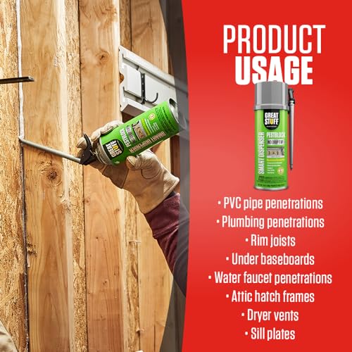 GREAT STUFF 99112809 SMART DISPENSER PESTBLOCK, GRAY