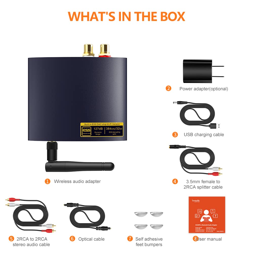 1Mii DS200Pro HiFi Bluetooth 5.3 Receiver with LDAC & Audiophile DAC, aptX HD Low Latency Wireless Audio Adapter, Long Range, RCA/Optical Output for Home Stereo/Amplifier/AV Receiver – Blue