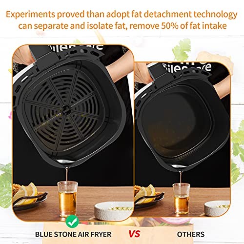 Air Fryer, 6 Quart Electric Hot Air Fryer Oven Oilless Cooker, BLUE STONE LCD Digital Screen and Nonstick Frying Pot,7 Presets, Preheat& Appointment,Keep Warm& Nonstick