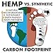 Hemptique 100% Hemp Cord Spool - 62.5 Meter Hemp String - Made with Love - No. 20 ~ 1mm Cord Thread for Jewelry Making, Macrame, Scrapbooking, DIY, & More - Natural