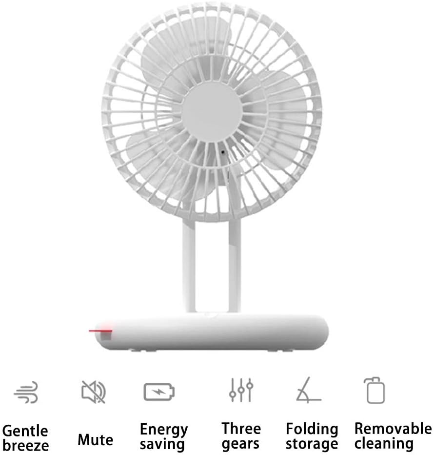 8 Mejores Parametros Buen Ventilador De Pie : Julio 2020