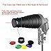 Haoge Metal Conical Snoot with Honeycomb Grid and Color Gel Filter Kit for Bowens Mount Studio Strobe Monolight Photography Flash Light