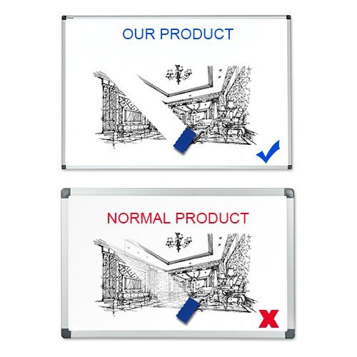 White Board 36 x 24 inches Dry Erase Board (24 x 36) Pricepulse