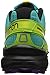 Salomon Women's Speedcross 3 W-W, Teal Blue 10 B US