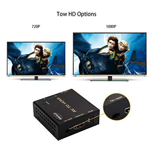 image for JideTech AV to HDMI Converter,RCA to HDMI, RCA Composite CVBS AV to HD