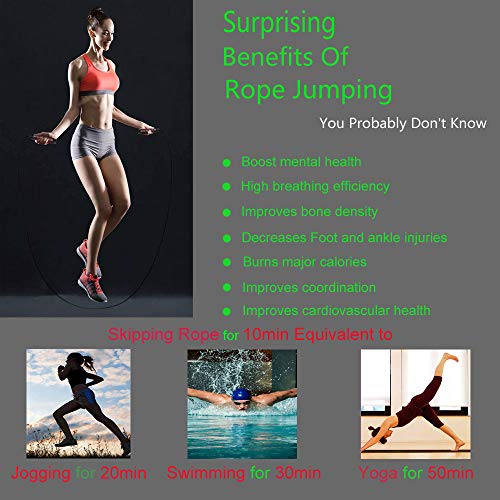 Jump Rope, Adjustable Jumping Rope Workout with Memory Foam Handles, Tangle-Free Skipping Rope with Ball Bearing, Weighted Jump Rope for Exercise Fitness, Speed Jumping Rope for Women Men Kids(Red)