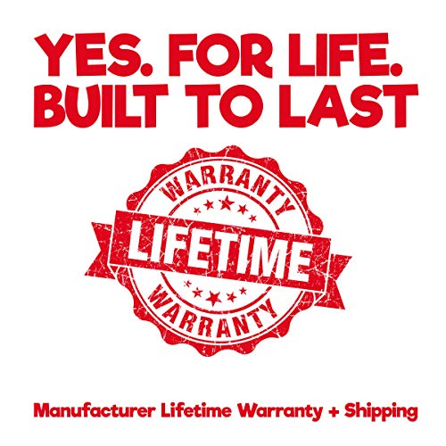 5 Leveler+Andersen+Minutes+Levelers+Leveling