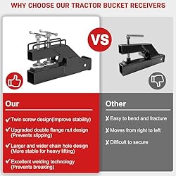 2024 Latest Upgraded Tractor Bucket Hitch Receiver