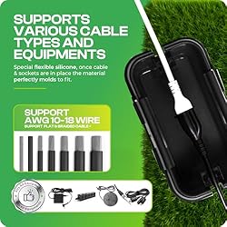 SockitBox – The Original Weatherproof Connection