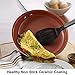 Hommate 9 Inch Nonstick Omelette Pan, Aluminum, Scratch-Resistant, Oven Safe