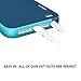 iPhone 5S Case, iPhone 5 Case, ELOVEN Slim iPhone SE Case Hybrid Anti-Scratch Impact Resistant Shockproof Protective Case Soft TPU & Hard PC Bumper Cover for Apple iPhone SE 5S 5 - Dark Blue