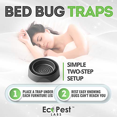 Bed Bug Interceptors - 4 Pack | Bed Bug Blocker (Pro) Interceptor Traps (Black) | Eco Friendly Insec - //coolthings.us