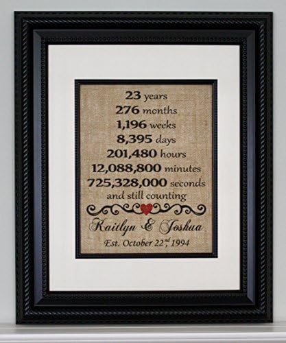 Twenty-Third Anniversary Burlap, Twenty-Third Year Married, 23rd Anniversary, Twenty Three Year Anniversary, Burlap Print, Burlap Sign, Personalized Anniversary