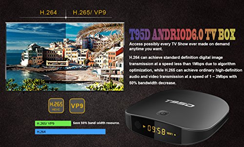 Android-60-TV-Box-2GB-RAM-16GB-ROM-T95D-Media-Player-with-4K-Full-HD-WiFi-Bluetooth-HDMI-20-Ethernet