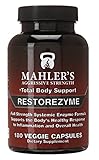 Mahler's Aggressive Strength Restorezyme