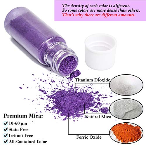 Mica Powder, 32 Colors Epoxy Resin Dye Set, SEISSO Natural Pigment