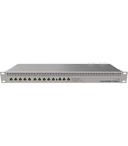 Amazon.com: MikroTik RouterBOARD 4011iGS+RM 10x1000-T, 1xSFP+