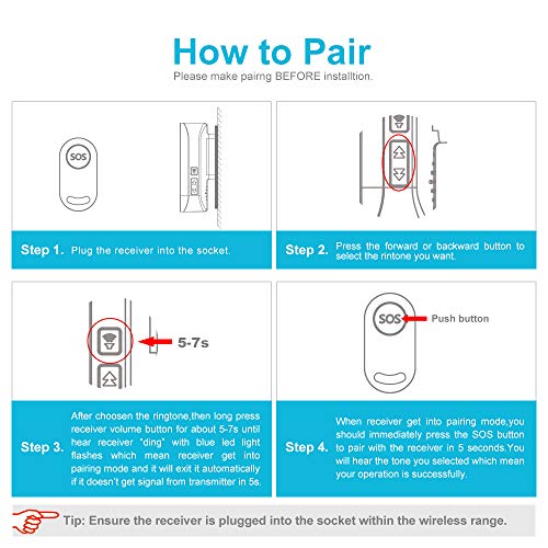 Wireless Caregiver Button Caregiver Pager with IP55 Waterproof SOS Call Button for Caregiver Alert System 52 Melodies with Wireless Range 260ft (3 SOS Buttons+2 Receivers) Neck Strap Included