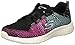 Skechers Womens Burst - Ellipse Blue Pink Sneaker - 7