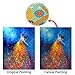 Diamond Painting Kits for Adults - 5D DIY Full Drill Diamond Art Kit with Round Rhinestone , Paint with Diamond for Home Wall Decor (Dancer)