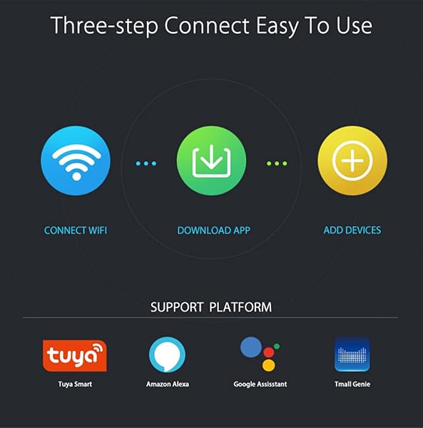 Skecten Control Remoto IR WiFi Control Remoto Inteligente Wi Fi 2 4Ghz Control de la aplicacin Tuya Smart Life Compatible con Alexa Google Home para Aire AcondicionadoTVVentilador