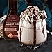 ChocZero's Chocolate Syrup and Peppermint Syrup. Sugar Free, Low Net Carb, No Preservatives. Gluten Free. No Sugar Alcohol. (2 Bottles)