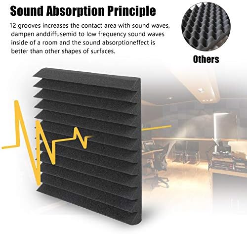 Acoustic foam panels arranged in a wedge pattern to absorb sound waves.