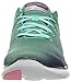 Skechers Sport Women's Flex Appeal 2.0 Fashion Sneaker, Navy/Aqua, 8.5 M US