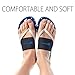 ROXOFIT Arch Support Sleeve for High Arch, Flat Feet, Plantar Fasciitis - Copper Infused Foot Support for Men and Women (Blue logo, Small)