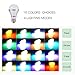 LEDGLE Dimmable A19 E26 LED Light Bulb 5W RGB 16 Colors Remote Controller Included
