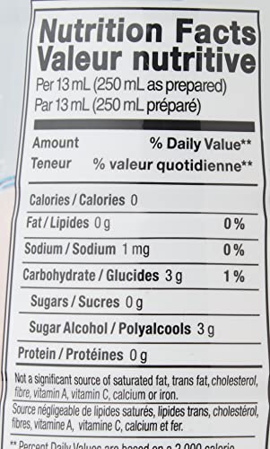 SODASTREAM PINK GRAPEFRUIT ZERO CALORIE SYRUP, 14.9 FLUID OUNCE