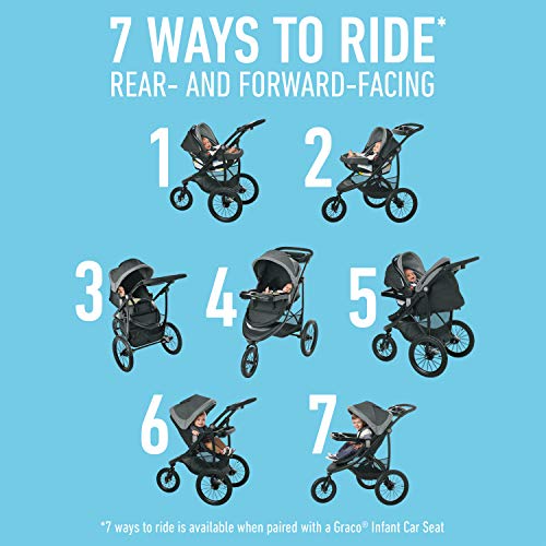 1 Graco+Modes+Jogger+Stroller+Tenley