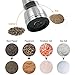 Salt and Pepper Shakers, SURPEER Manual Pepper Grinder with Adjustable Ceramic Grinding Core, Stainless Steel and Acrylic Glass - Easy to Use Pepper Mill for Spice(Meat Thermometer Included) - 2 Sets