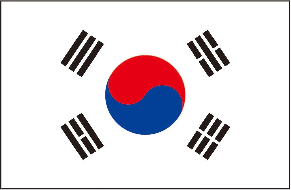 Flags Jeopardy Template