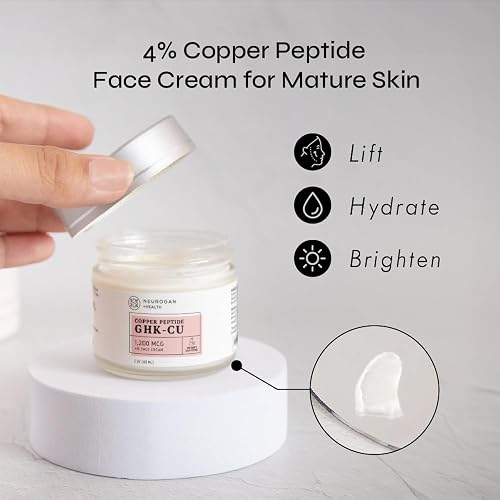 Neurogan Revitalizing GHK-Cu Copper Peptide Neck & Face Cream | Active Peptide Moisturizer, Skin Repair Cream for Elasticity