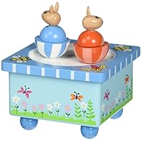 Orange Tree Toys Peter Rabbit Wooden Music Box