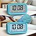 Peakeep Digital Alarm Clock with 2 Alarms for Weekday Mode, Indoor Temperature, Smart Sensor Night Light, Battery Operated Only (Blue)