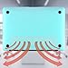Kuzy Compatible with MacBook Air 13 inch Case 2017 2015 - A1466 MacBook Air Case Cover Hardshell MacBook Air 13.3 inch Case - MacBook Air 2017 Case - Older Version Case, Teal