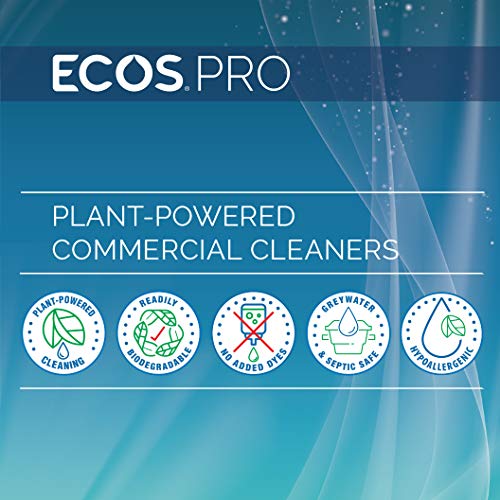 ECOS PRO Liquid Laundry and Microfiber Detergent, Free & Clear, Unscented, Concentrated & Ideal For Commercial… - Image 6