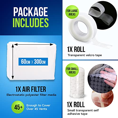 NEOBLOOM AC Filter Electrostatic Air Filter Sheet for Healthy Anti Allergy Anti Dust Airflow for Split AC & Central Air Conditioner Vent Air Filter for Clean Air Replacement 60X300CM + Adhesive Tape