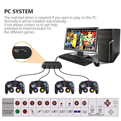 4 Gamecube+Controller+Adapter+Compatible+Vibration