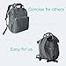 Diaper Bag Backpack, HoHope Baby Diaper Bags Wide Open Designer with Insulated Pockets Stroller Straps and Changing Pad, Stylish and Durable, Grey