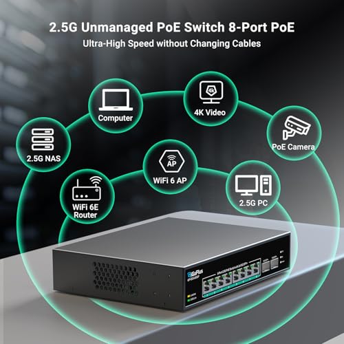 10 Port 2.5G Unmanaged PoE Switch with 8 PoE 2.5G Base-T Port, 2 x 10G SFP+ Uplinks, 802.3af/at (PoE+), 80Gbps Switching Capacity, GigaPlus PoE Switch for NAS/PC, WiFi6 Router