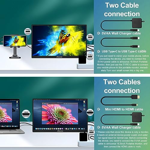 aimuonos 18.5inch Portable Monitor, Laptop Monitors 120Hz Travel Gaming