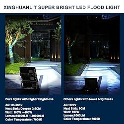 XINGHUANLIT 800W Stadium Lights, 400W LED Flood