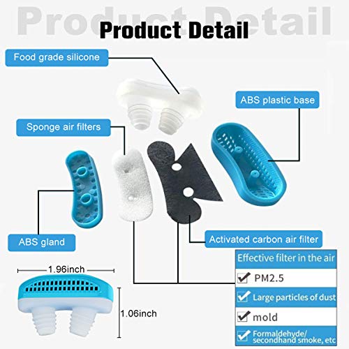 image for Usleepy 2-in-1 Anti Snoring Devices, Snoring Solution Nasal Dilator Ai