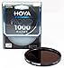 Hoya PROND 52mm ND1000 (3.0) 10 Stop ACCU-ND Neutral Density Filter - Open Box
